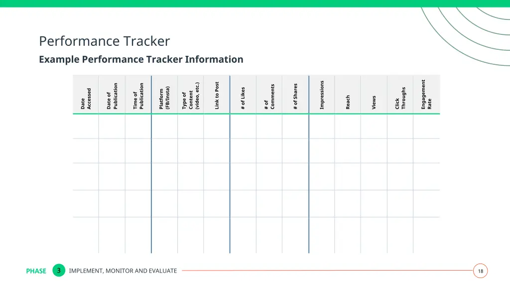 performance tracker example performance tracker