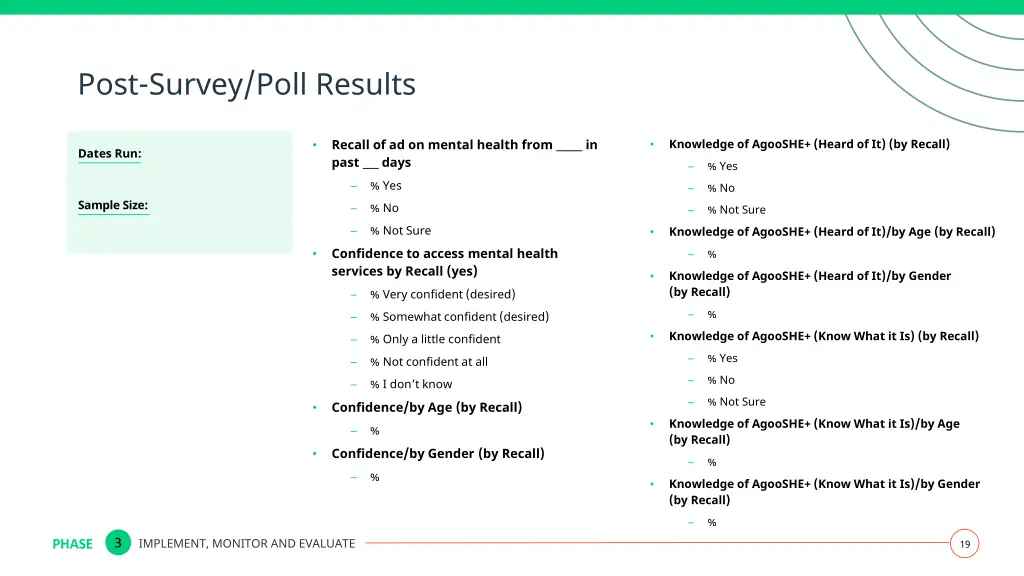 post survey poll results