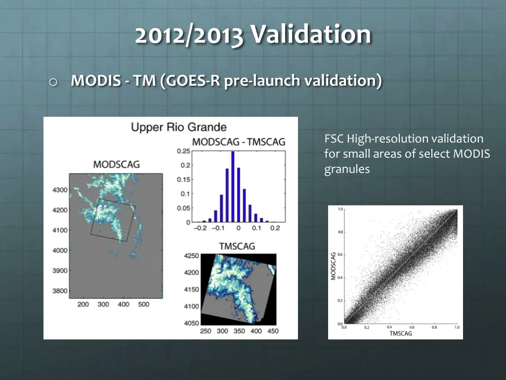 2012 2013 validation 1