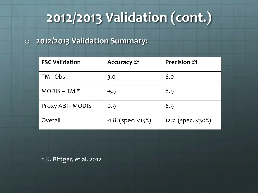 2012 2013 validation cont 2