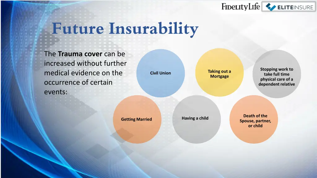 future insurability