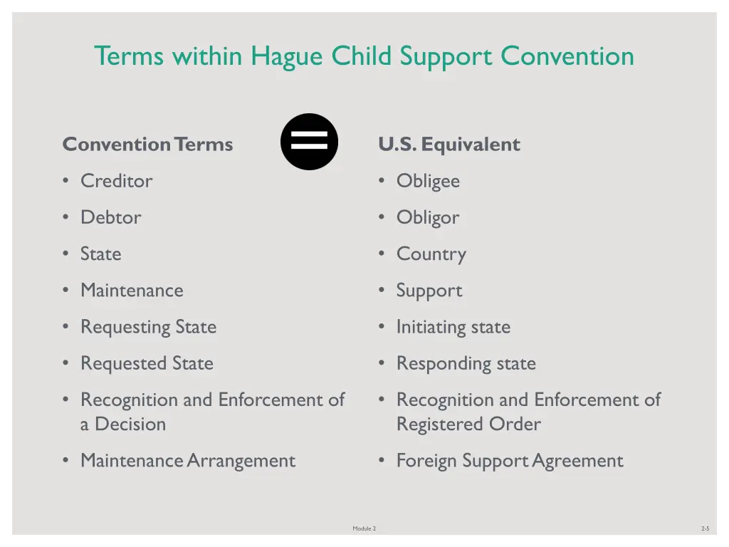 terms within hague child support convention