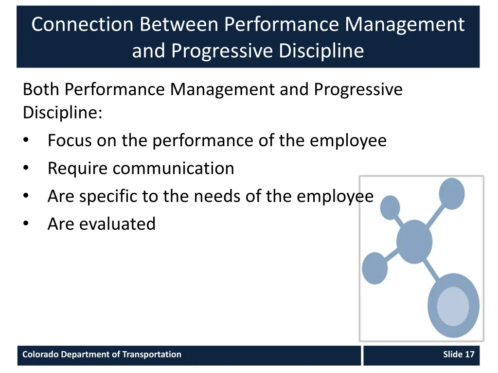 connection between performance management