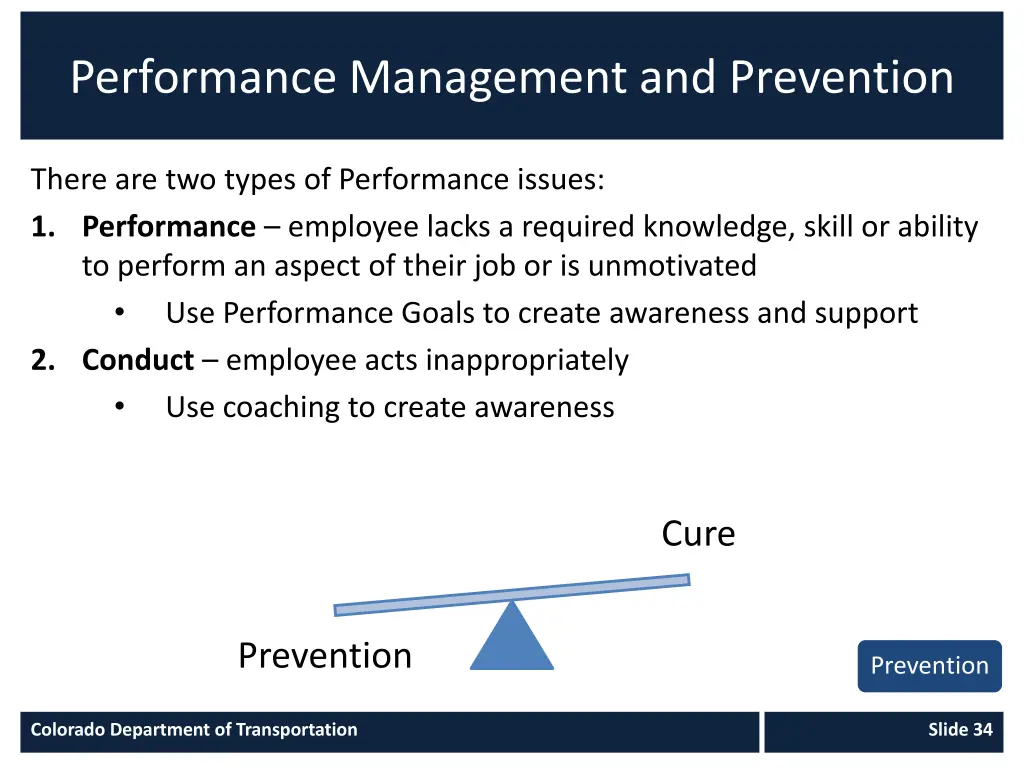 performance management and prevention