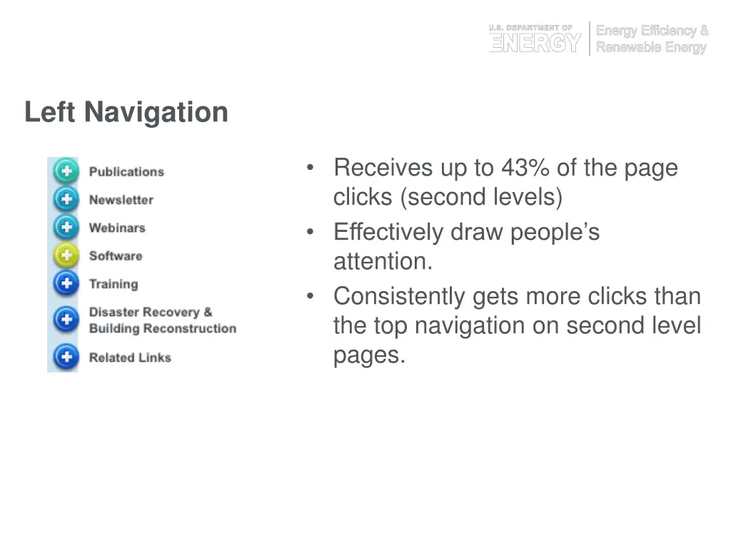 crazy egg analysis usage trends 11