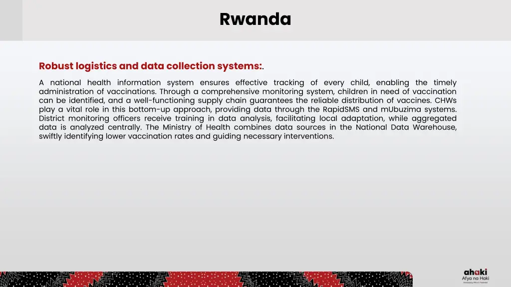 rwanda 3