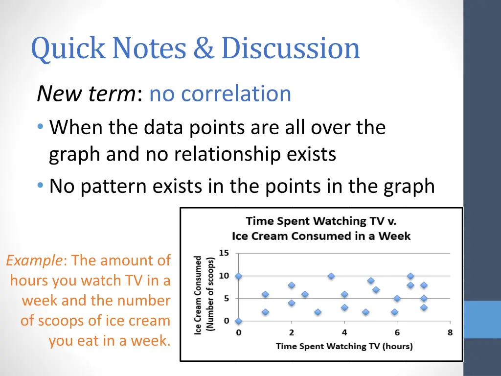 quick notes discussion 4