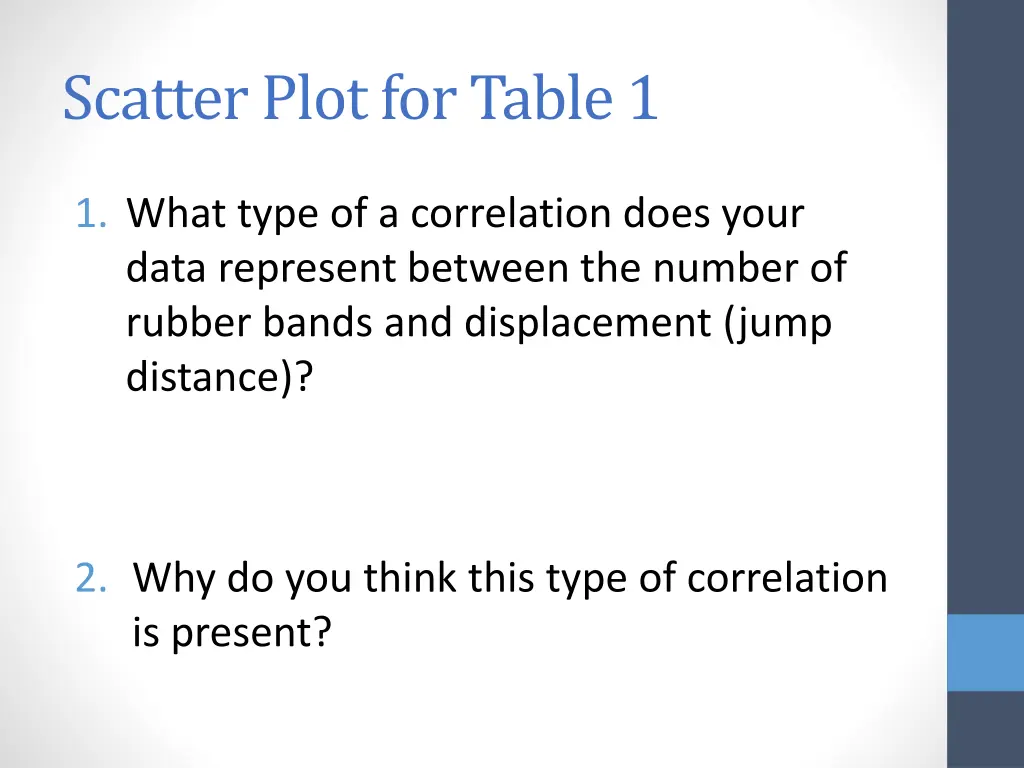 scatter plot for table 1