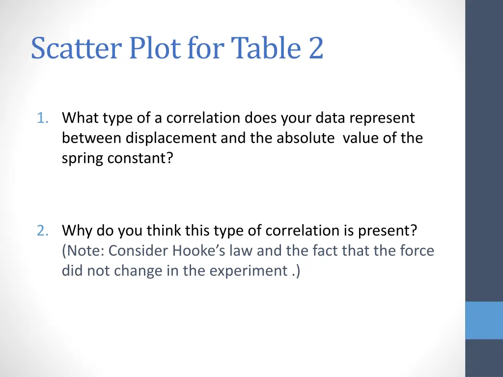 scatter plot for table 2