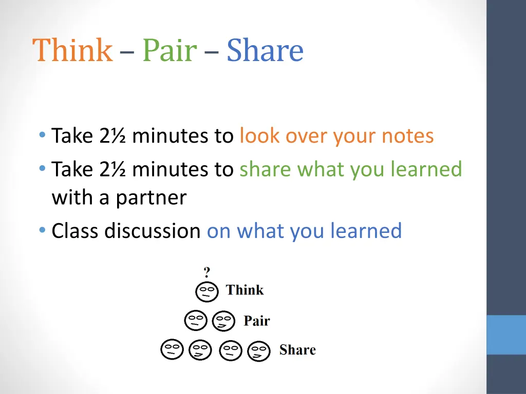 think pair share