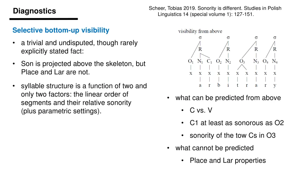 scheer tobias 2019 sonority is different studies 1