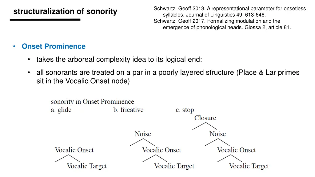 schwartz geoff 2013 a representational parameter