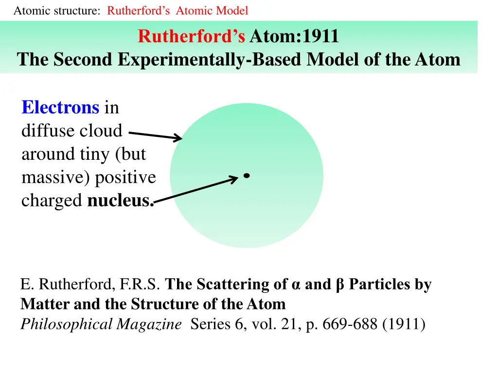 atomic structure rutherford s atomic model