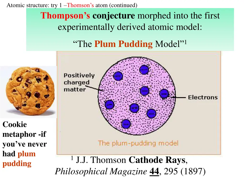 atomic structure try 1 thomson s atom continued 2