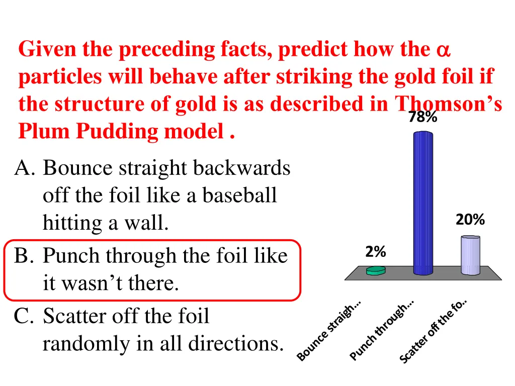 given the preceding facts predict