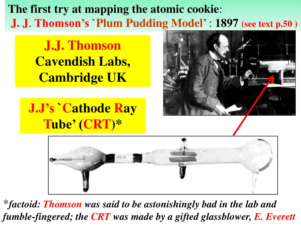 the first try at mapping the atomic cookie