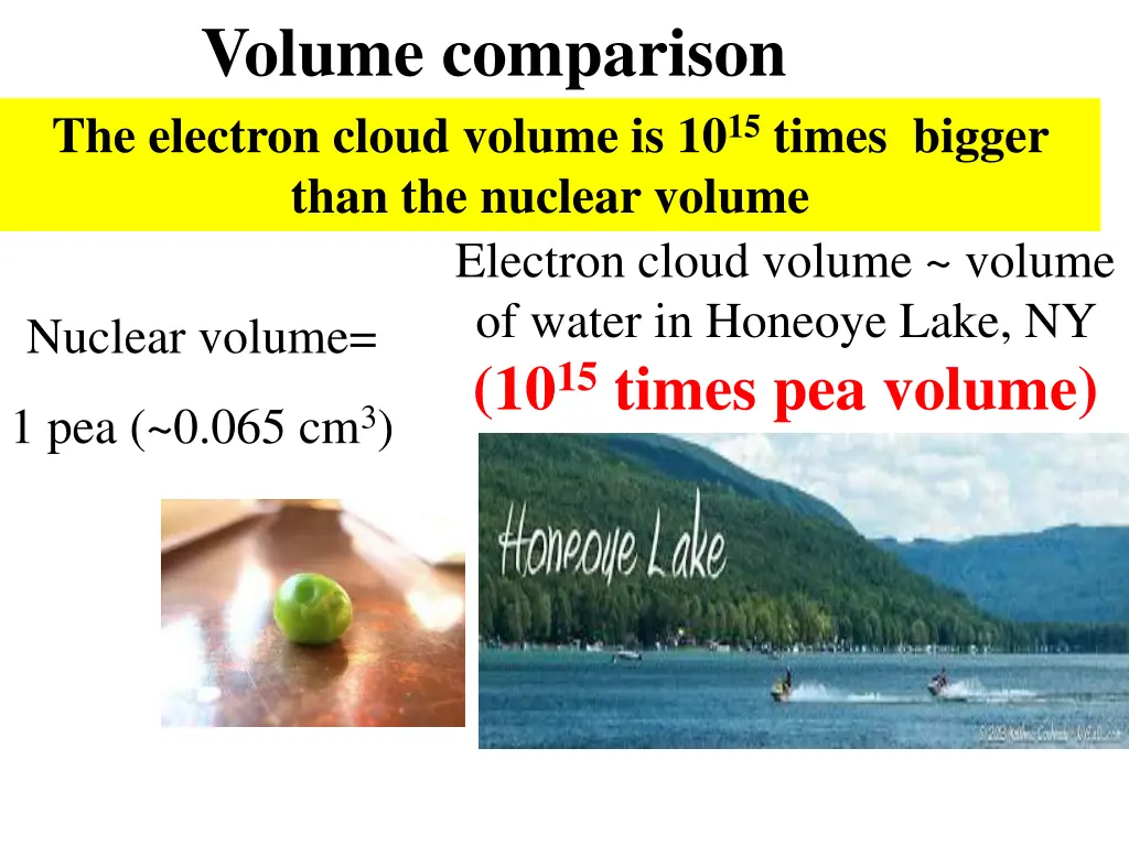 volume comparison the electron cloud volume