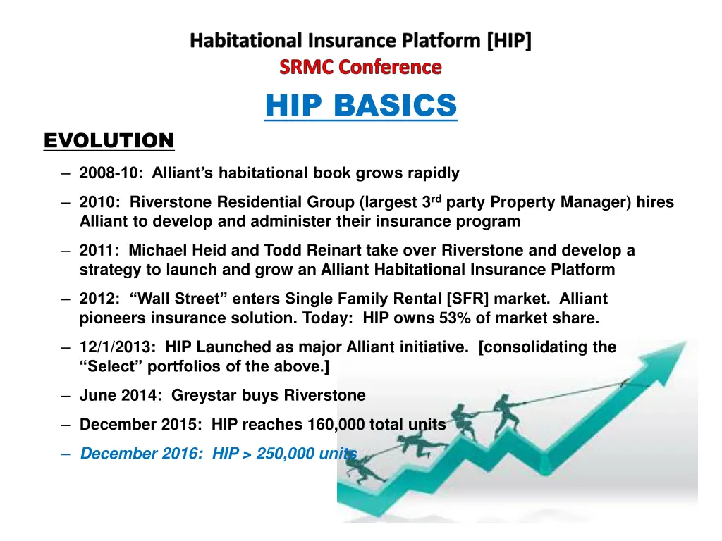 habitational insurance platform hip srmc