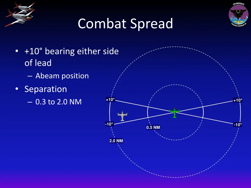 combat spread