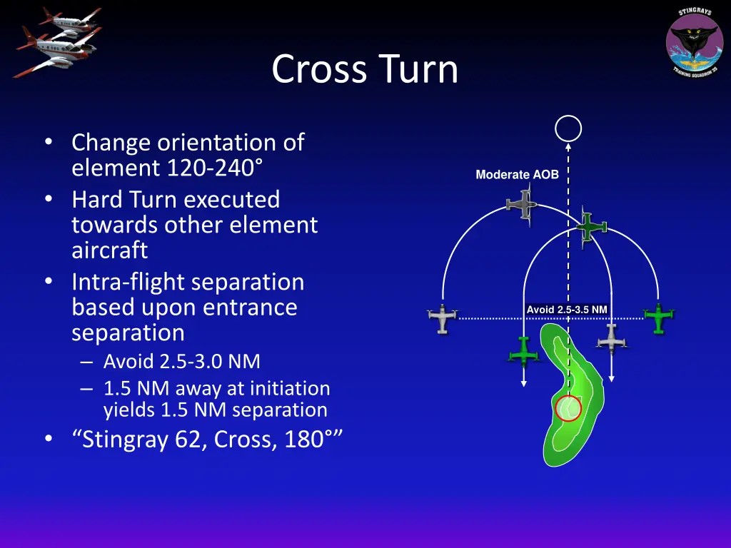 cross turn