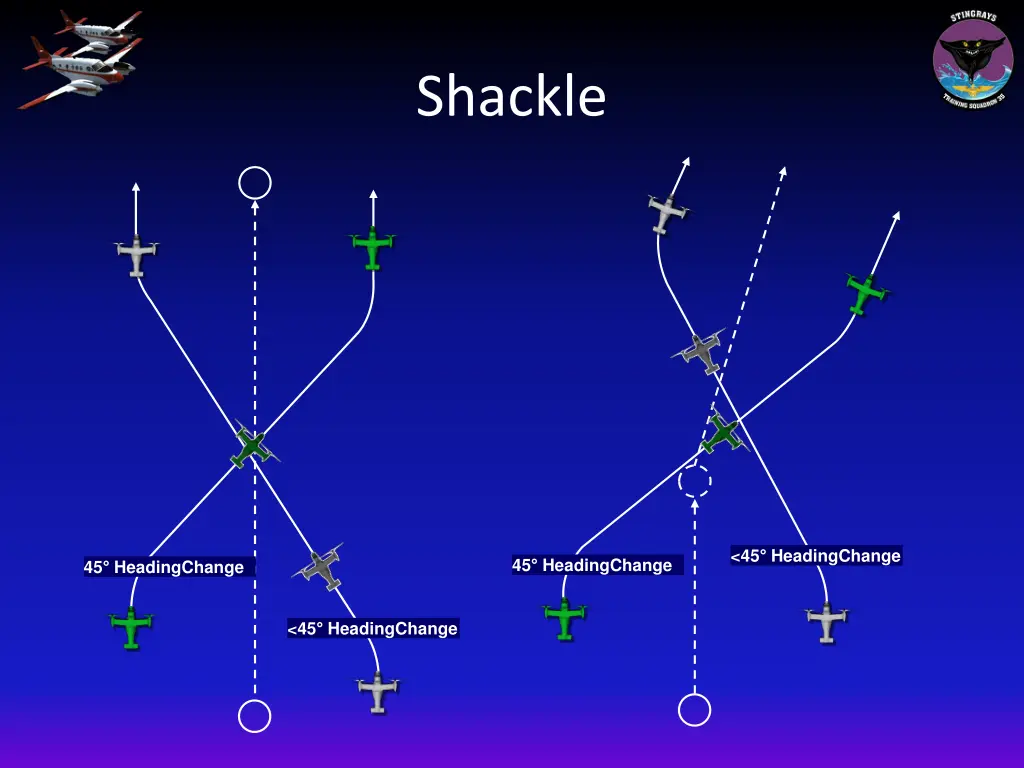 shackle 2