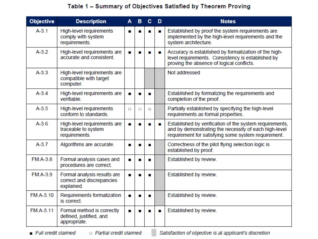 slide15