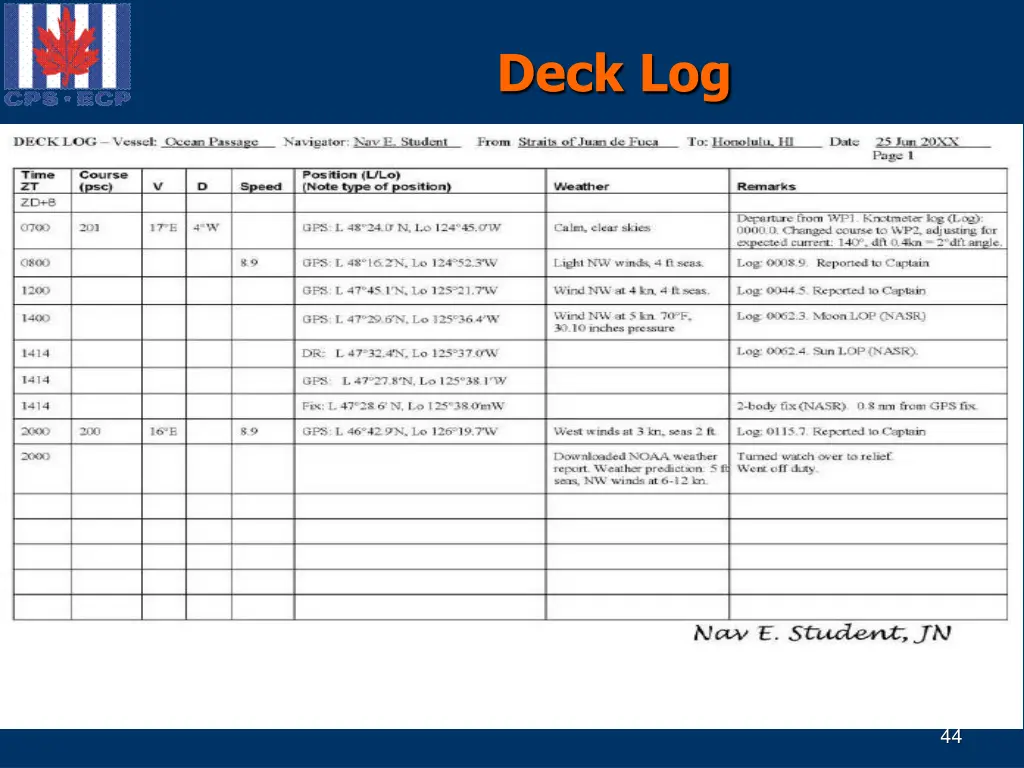 deck log