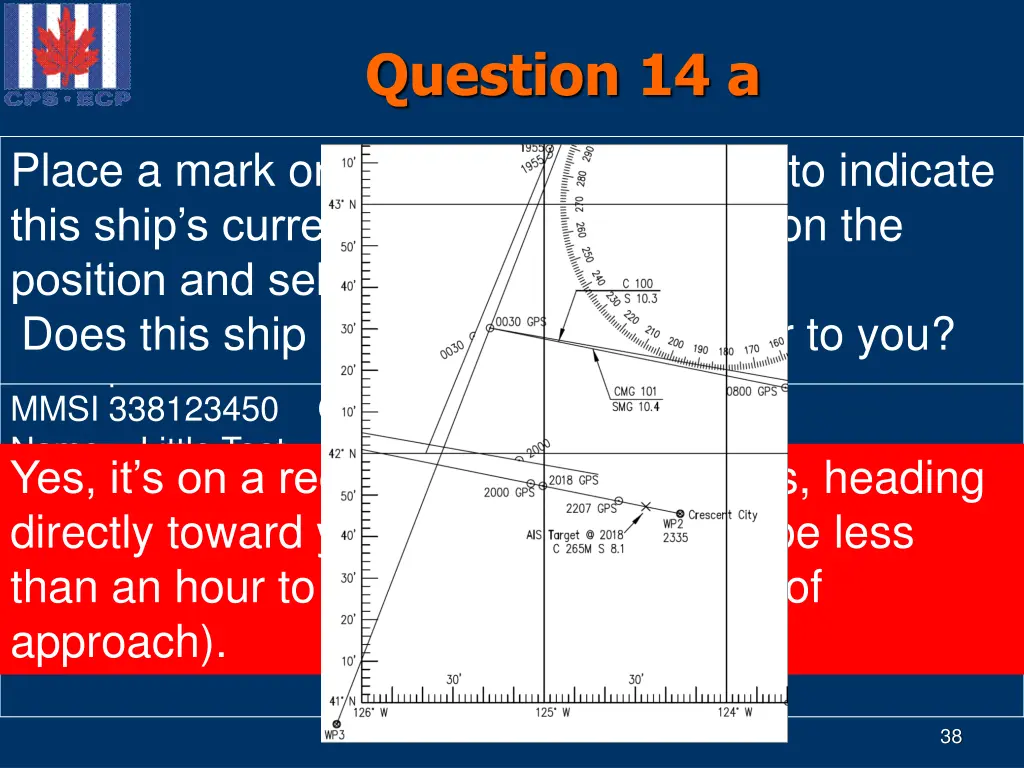 question 14 a