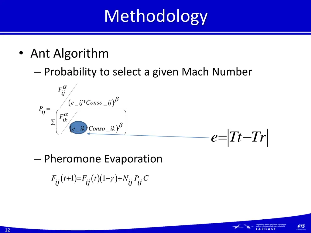 methodology 4