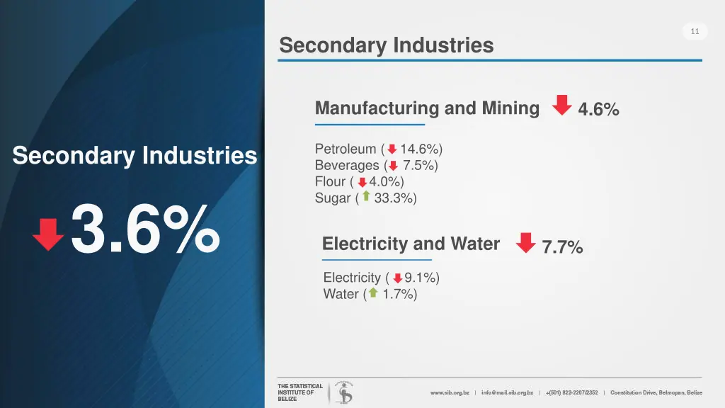 slide11