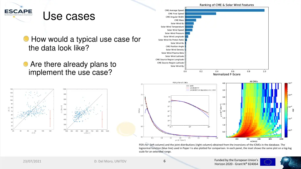 use cases