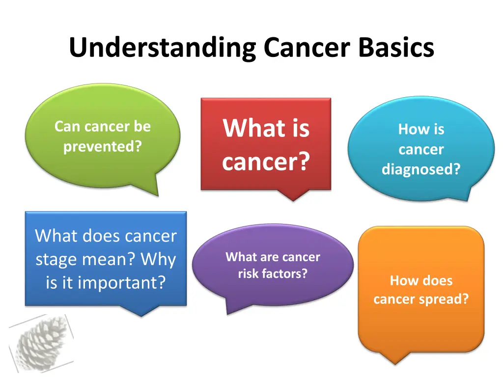 understanding cancer basics 1