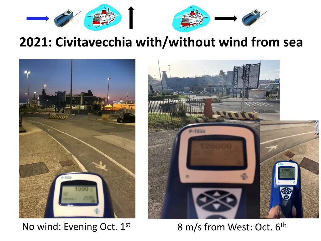 2021 civitavecchia with without wind from sea