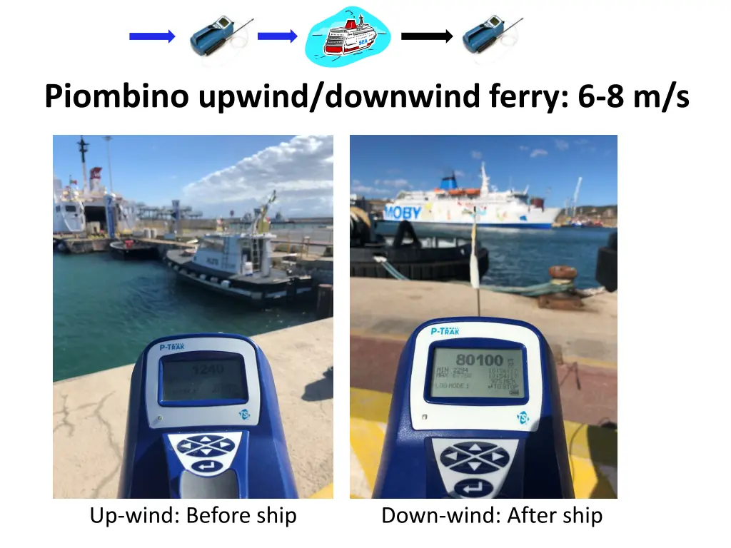 piombino upwind downwind ferry 6 8 m s