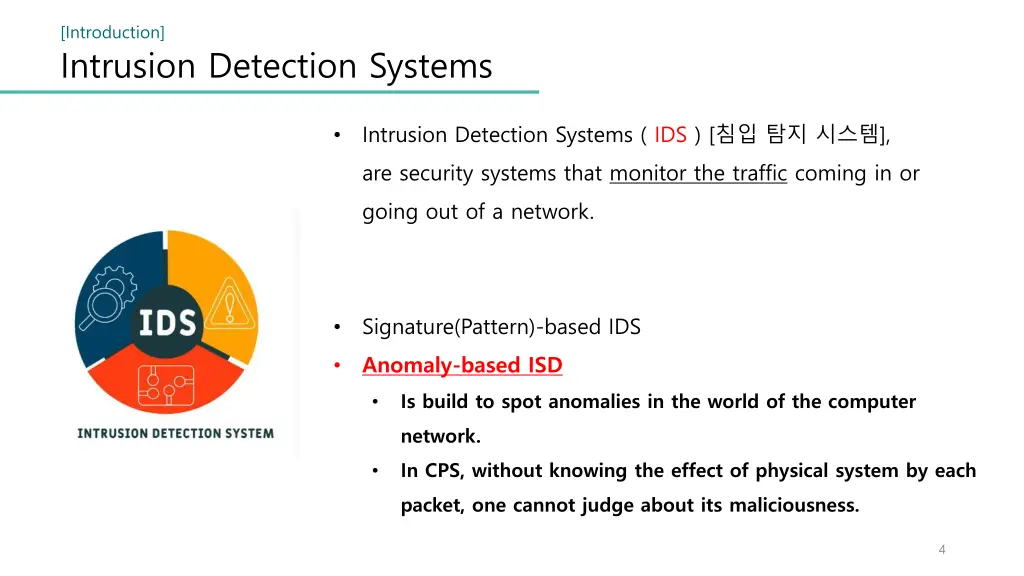 introduction intrusion detection systems