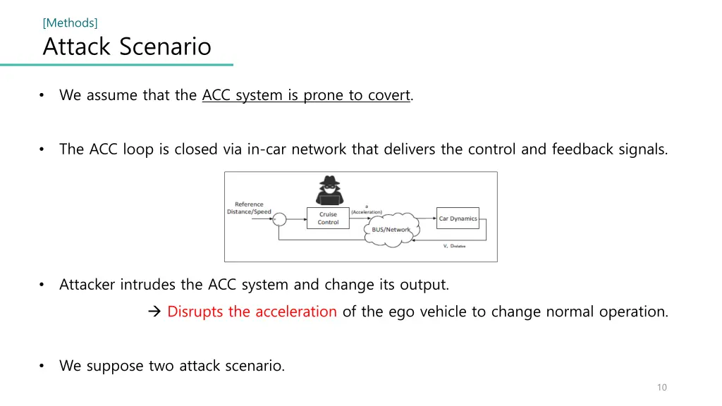 methods attack scenario