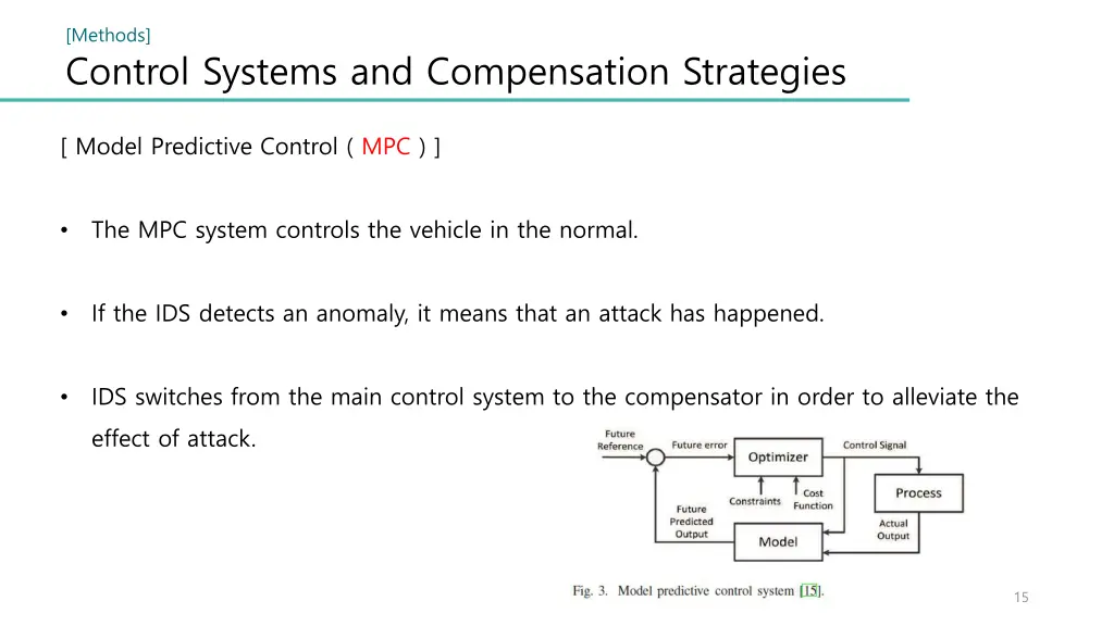 methods control systems and compensation