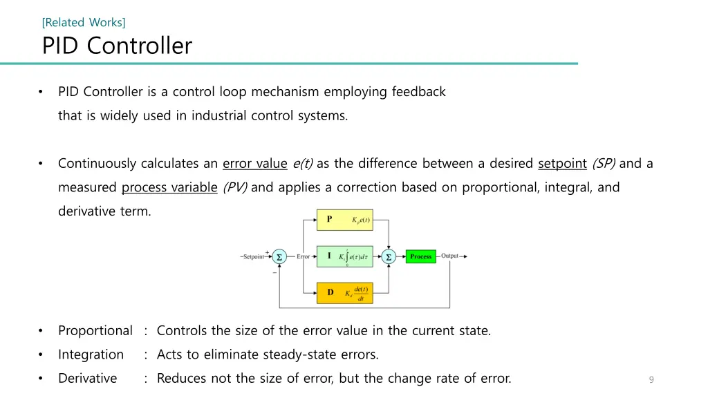 related works pid controller