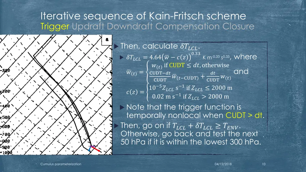 iterative sequence of kain fritsch scheme trigger 1