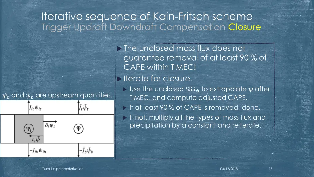 iterative sequence of kain fritsch scheme trigger 8