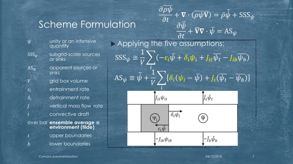 slide7