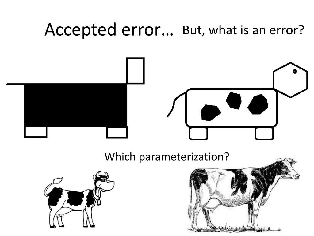 accepted error but what is an error