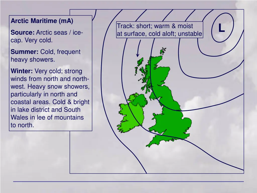 arctic maritime ma