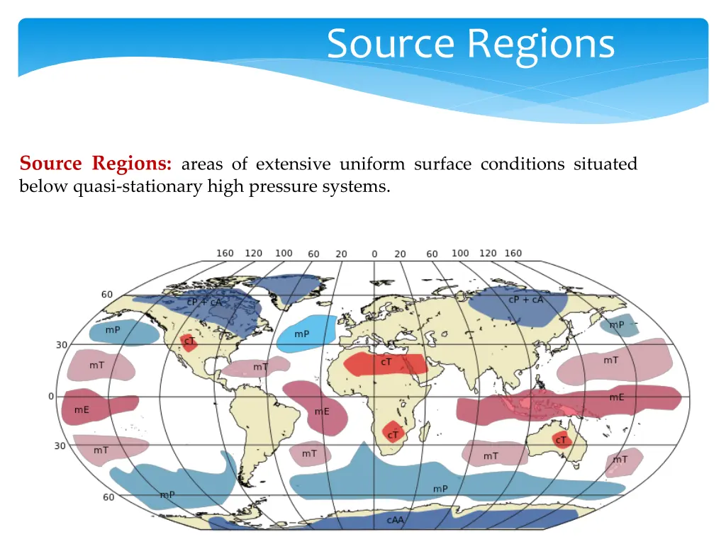 source regions 1