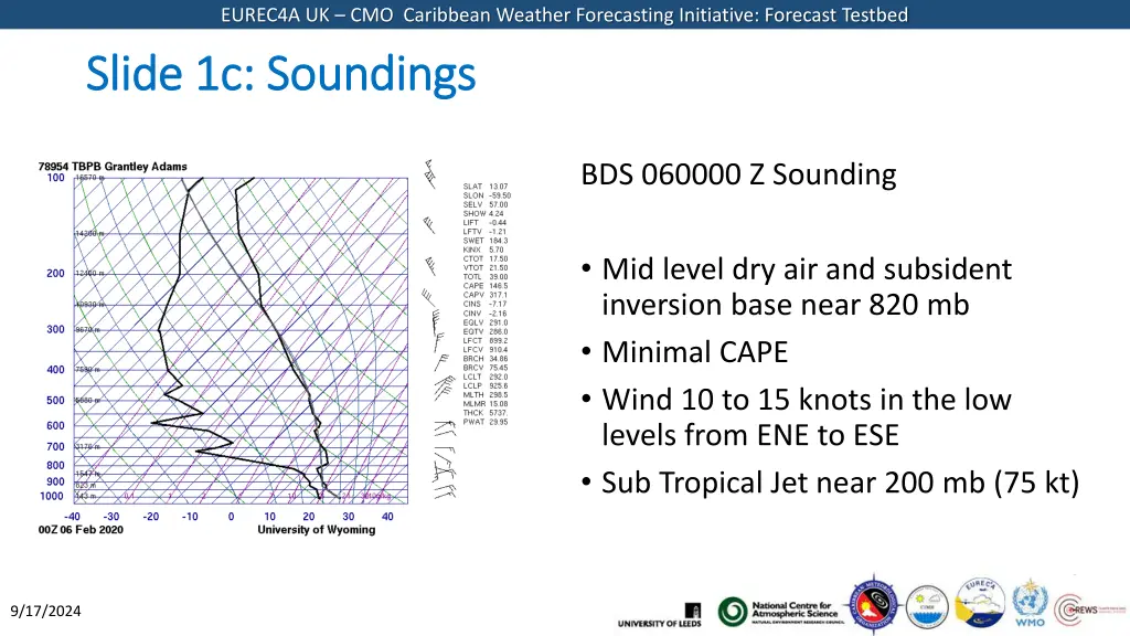 eurec4a uk cmo caribbean weather forecasting 2