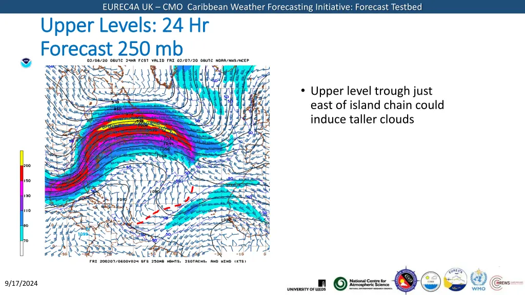 eurec4a uk cmo caribbean weather forecasting 6