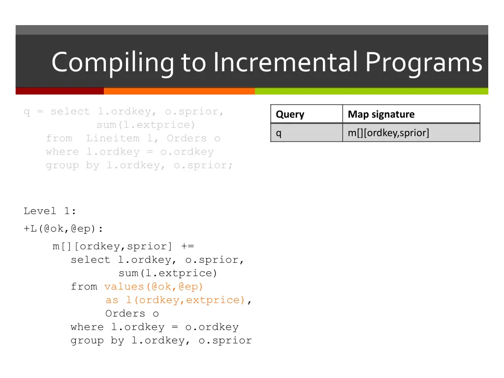 compiling to incremental programs 2