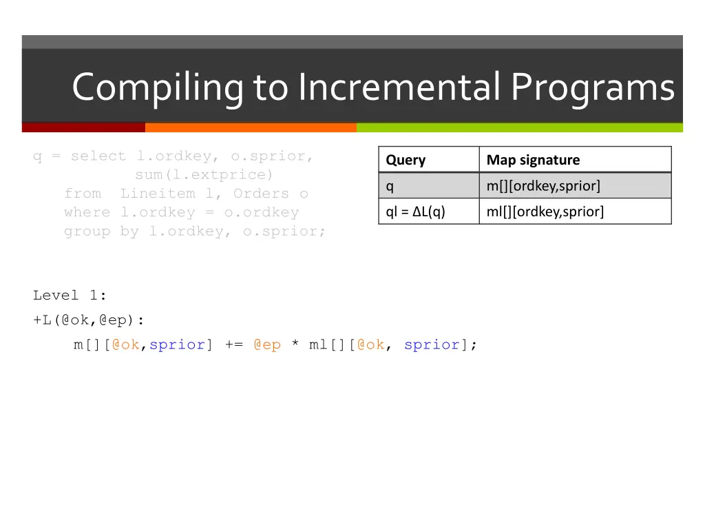 compiling to incremental programs 4