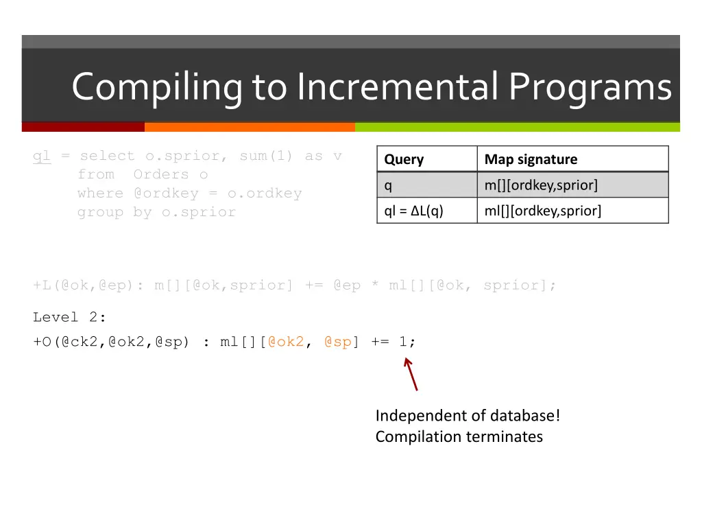 compiling to incremental programs 9