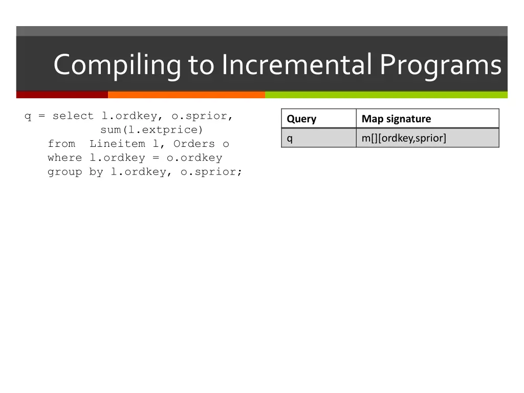 compiling to incremental programs